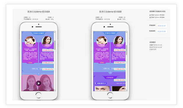 AB测试页面以及数据报表